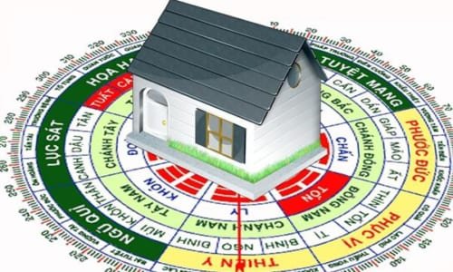 Phong thủy khi mua đất – Những sai lầm cơ bản mà 90% người mua đất chủ quan bỏ qua